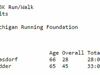 2016-07-30 Michigan Nature Association "Turtle Run Family Fun Run and 5K".  2016-07-30 Michigan Nature Association "Turtle Run Family Fun Run and 5K". : 5K, Ann Arbor, kasdorf, race, running